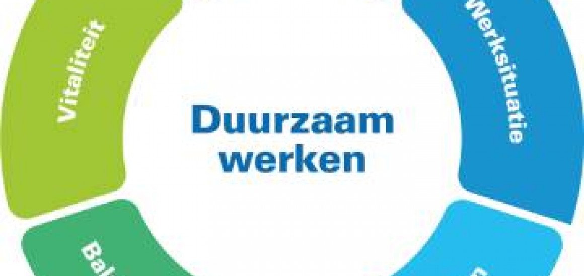 Synoniemen van verplicht ander woord voor verplicht  synoniemennet